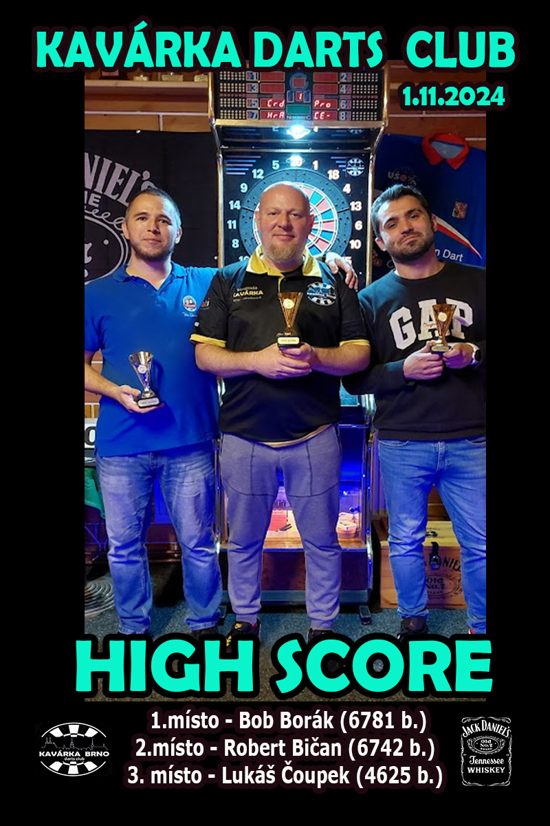 high score winner